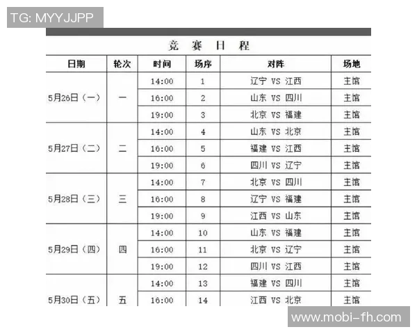 全运会小组赛万孟霖闪耀全场助力上海U22男篮胜中国香港队
